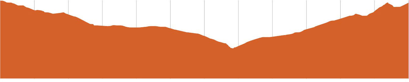 St Helens MTB | Eagle Eye Elevation 