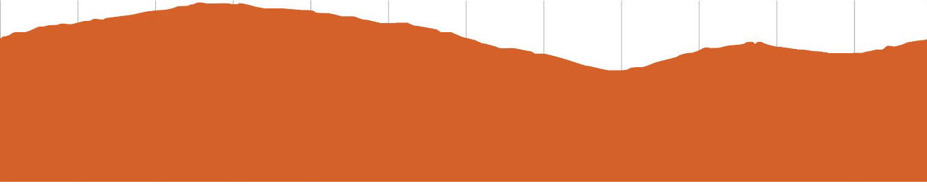 St Helens MTB | Over There Elevation 