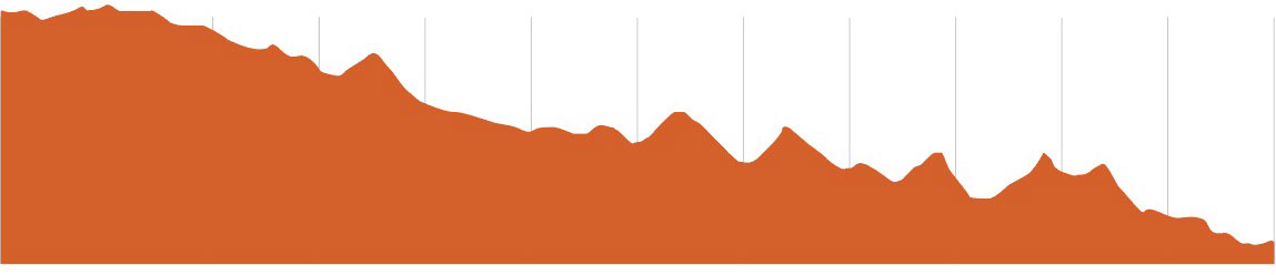 St Helens MTB | See ya Later Elevation 