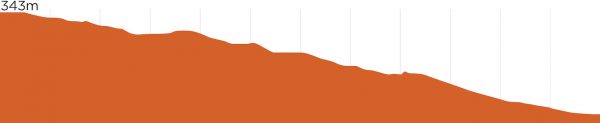 St Helens MTB | Icaurs Elevation 